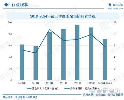 2025年中國鑄造材料行業前瞻 產業鏈協同、結構分化與高端綠色轉型